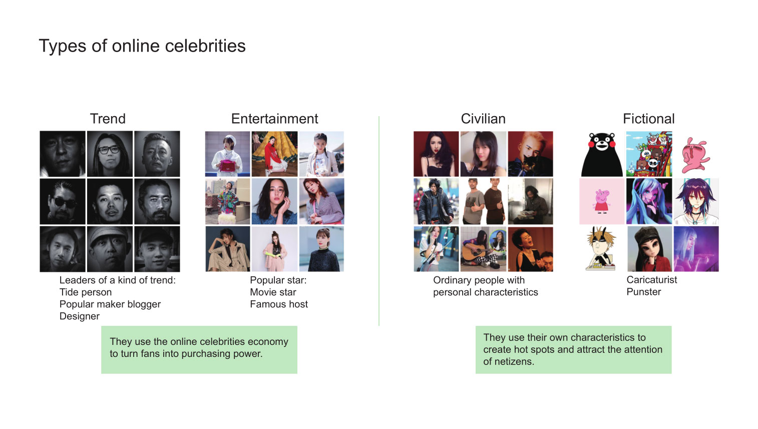 呂茜茜 奢侈品管理