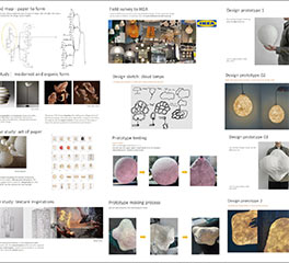 唐士哲 產(chǎn)品設(shè)計(jì) 本科預(yù)科