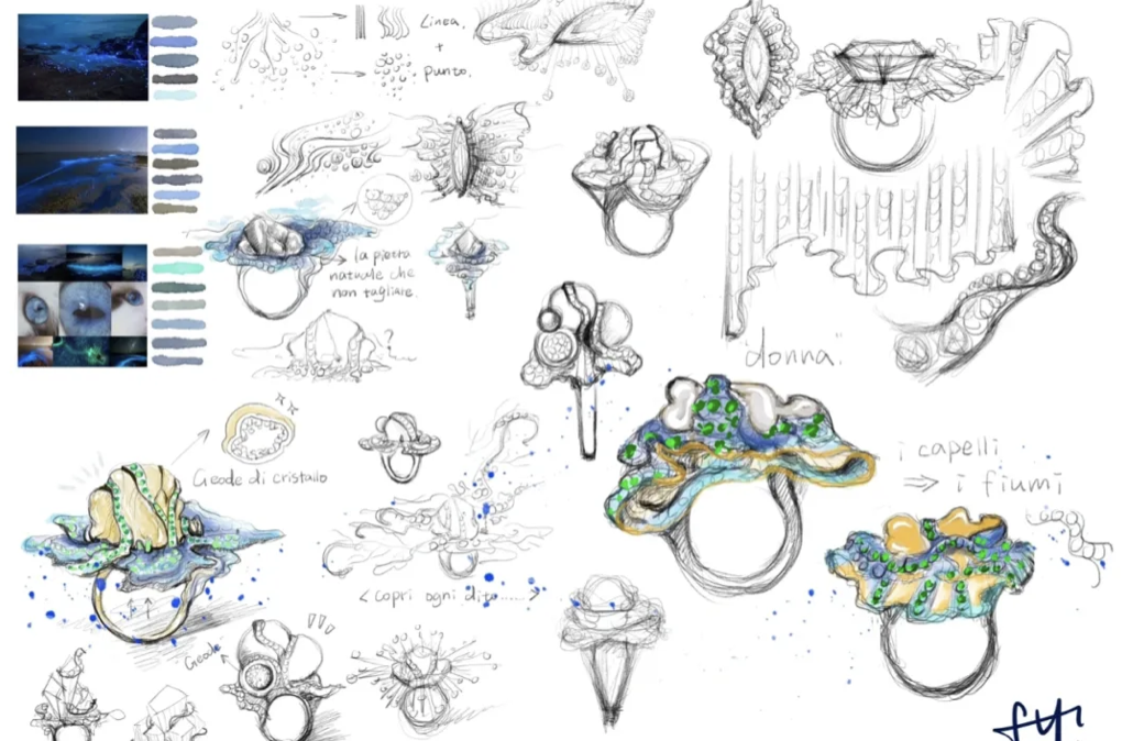 頂尖珠寶設(shè)計院校